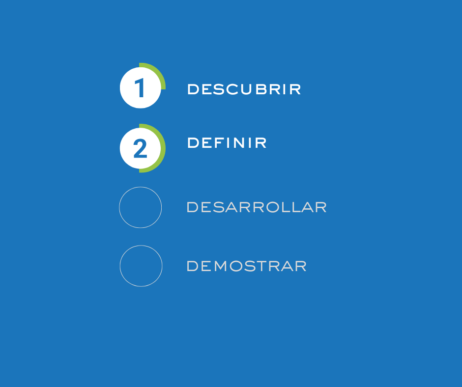 Define - Spanish - Chile