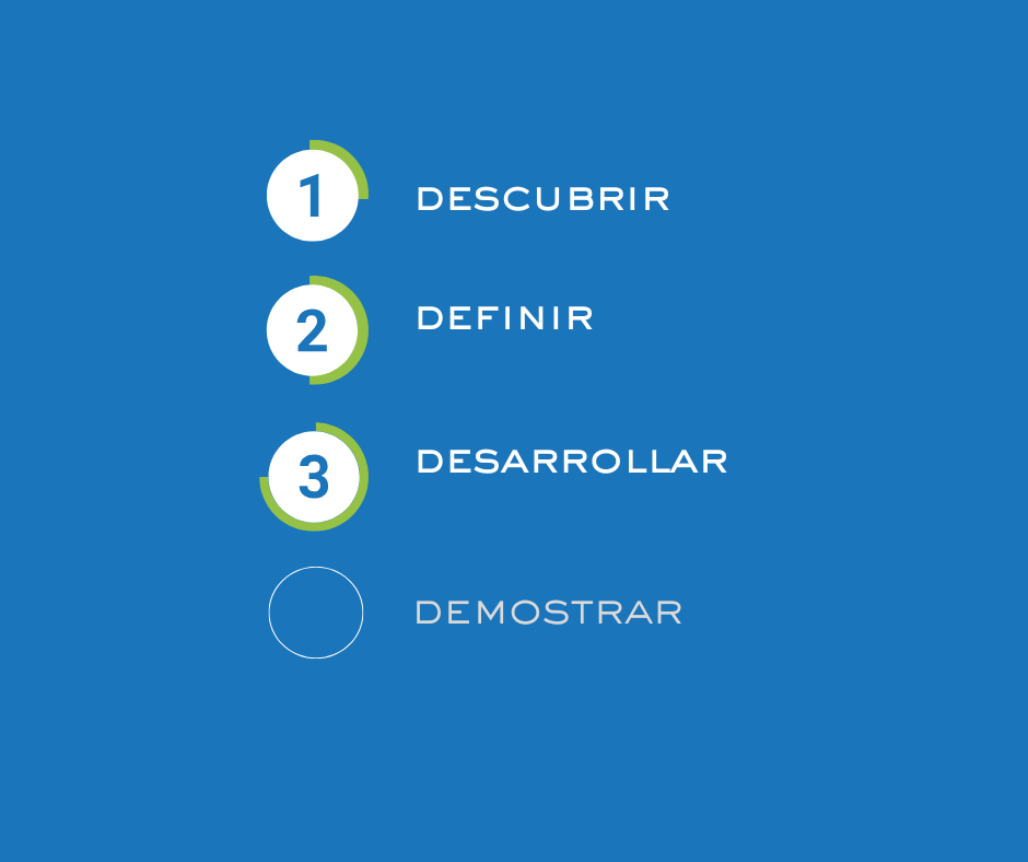 Develope - Spanish - Chile-1