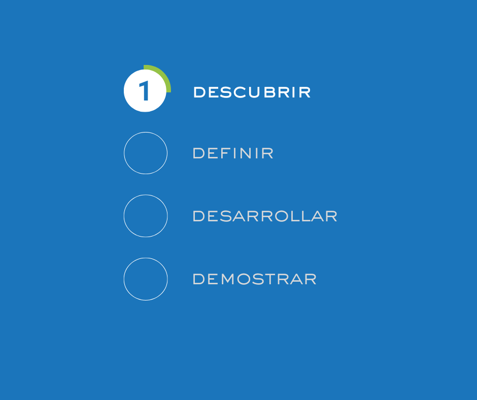 Discover - Spanish - Chile